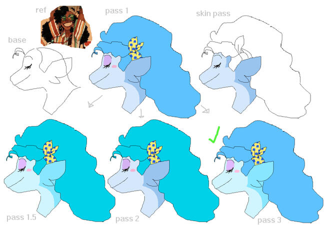 drawing page